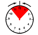 Rounding